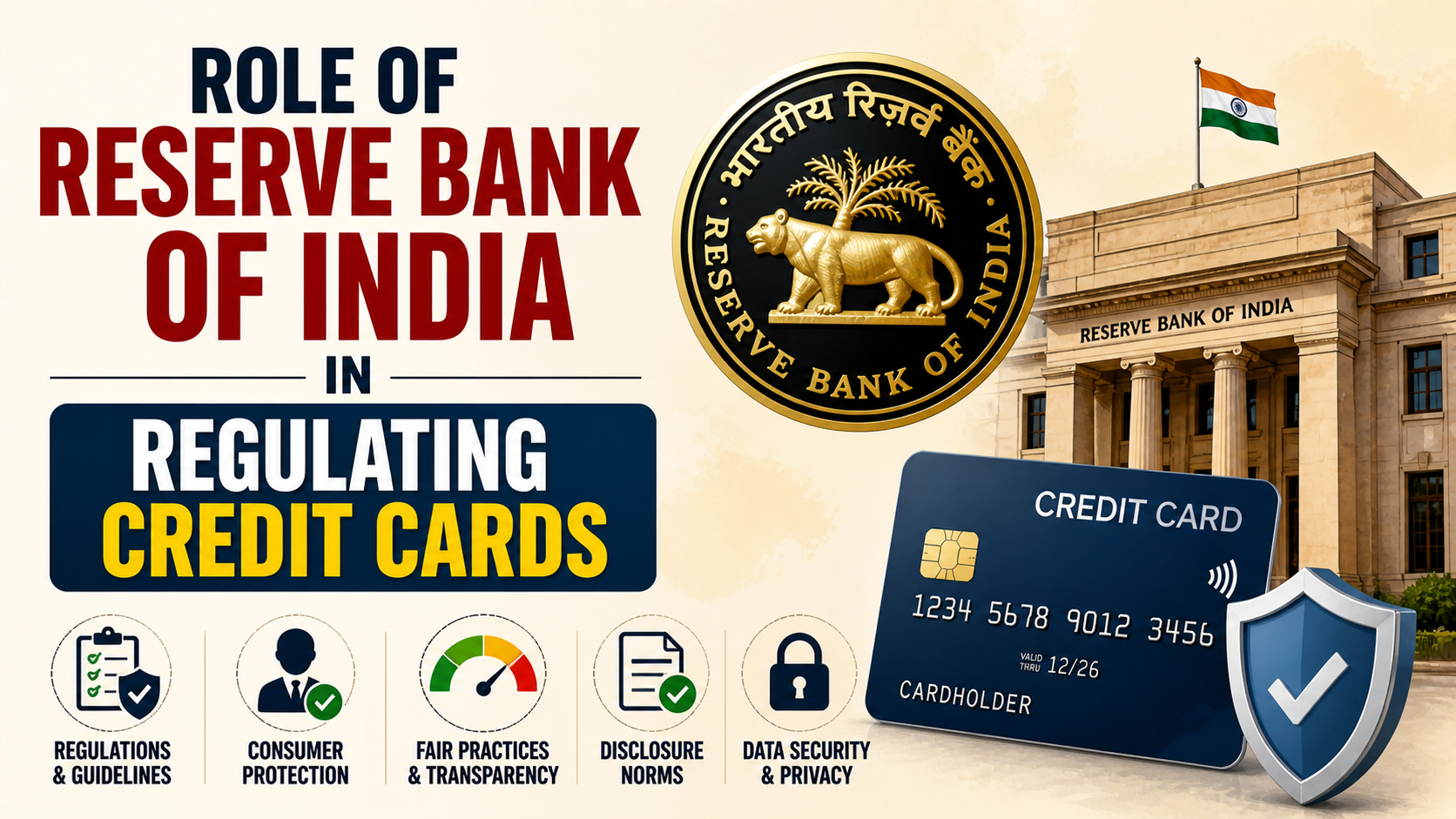 Regulating credit cards by Reserve Bank of India